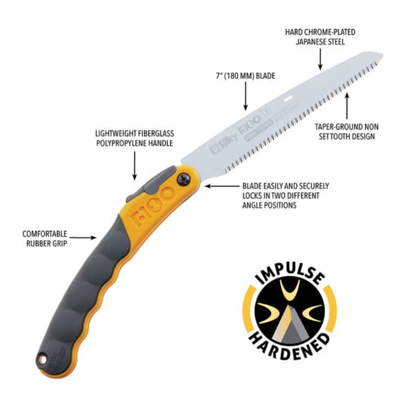 Folding saw with rubber grip and blade.