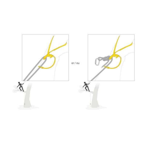 Diagram showing two ways to set a rope.